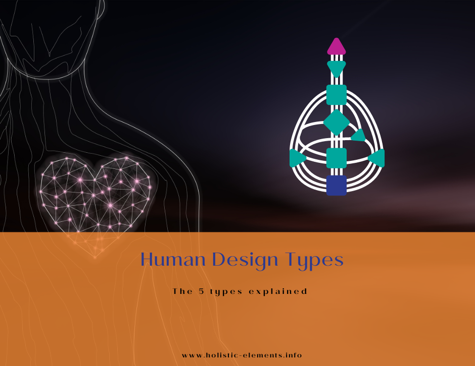 The Five Types of Human Design – Holistic Elements