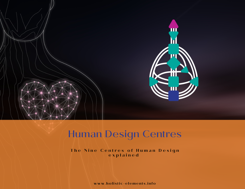 The Nine Centres of Human Design